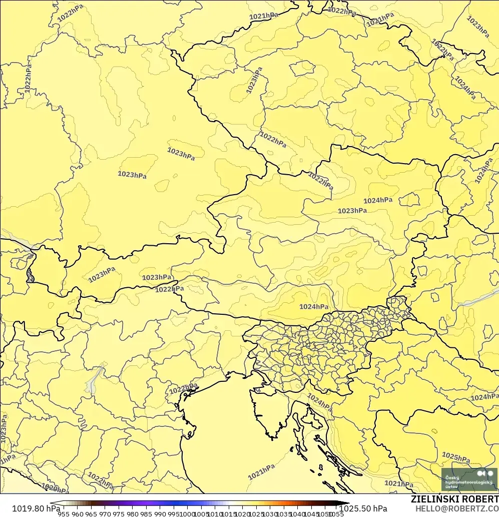 ALADIN CZ 2.3 km modelo - Austria, Presión