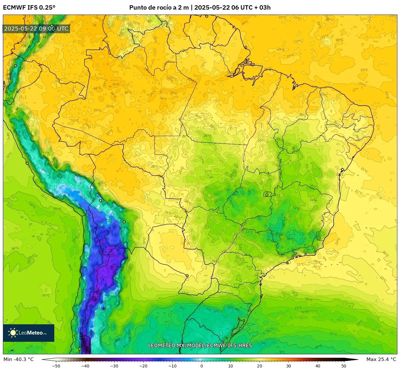 ECMWF IFS 0.25° model - Brasil, Punto de rocío a 2 m ECMWF IFS 0.25° model - Brasil, Punto de rocío a 2 m