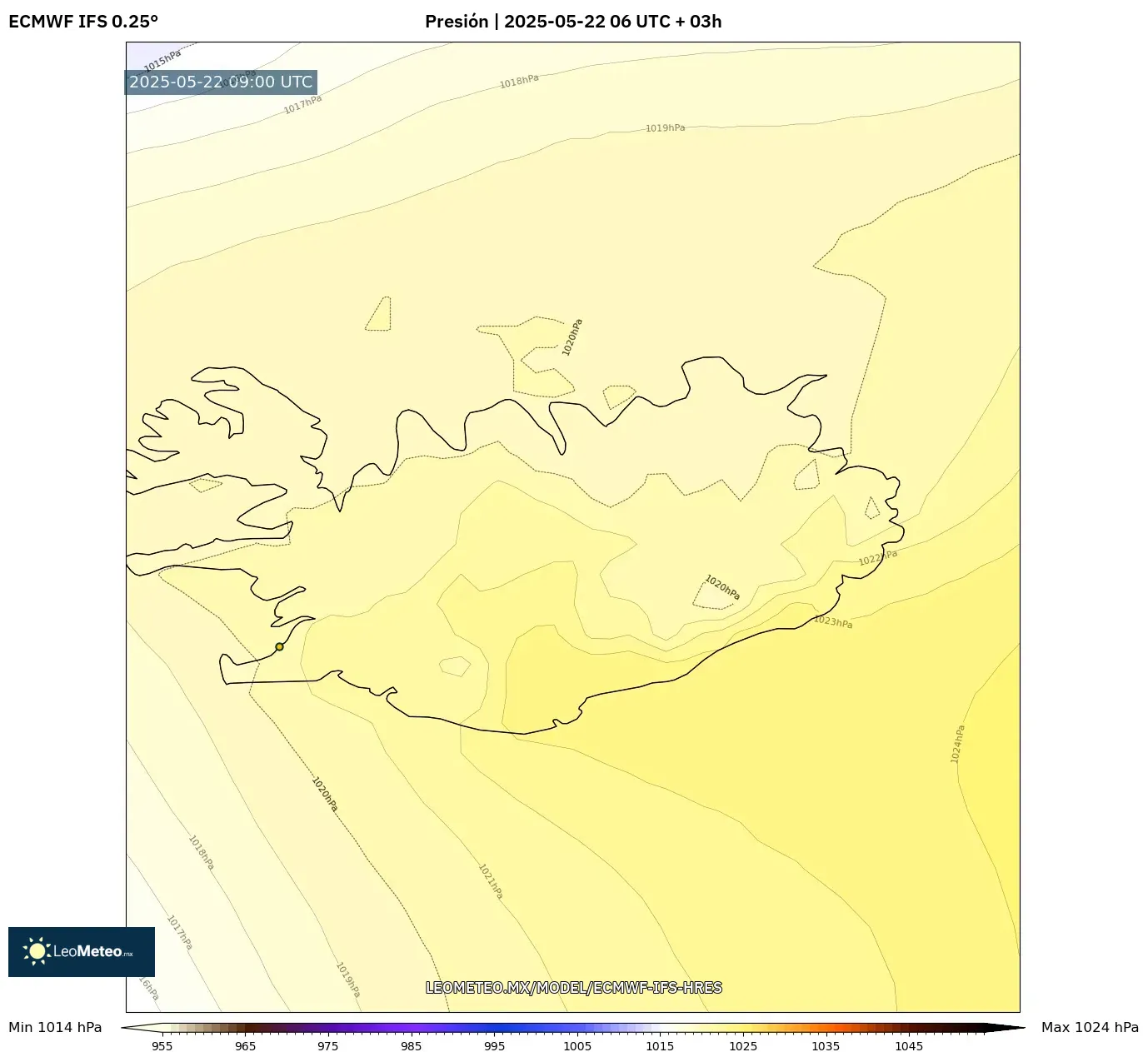 ECMWF IFS 0.25° model - Islandia, Presión ECMWF IFS 0.25° model - Islandia, Presión