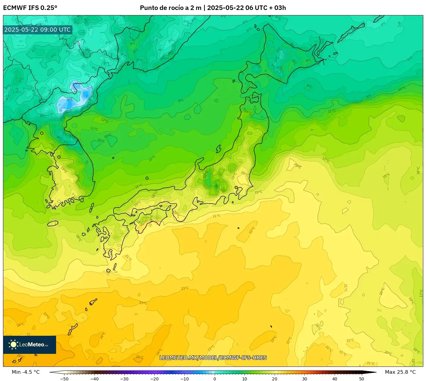 ECMWF IFS 0.25° model - Japón, Punto de rocío a 2 m ECMWF IFS 0.25° model - Japón, Punto de rocío a 2 m