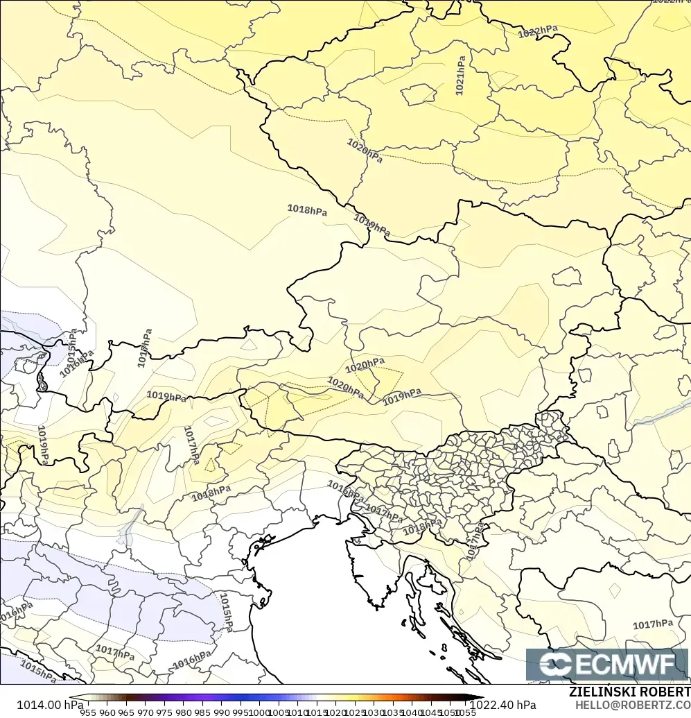ECMWF IFS 0.25° modelo - Austria, Presión