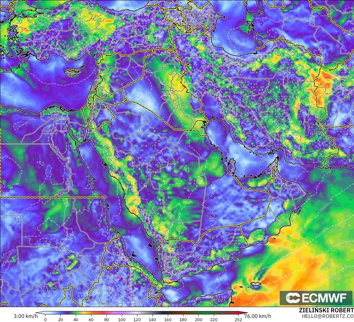 ECMWF IFS 0.25° modelo - Oriente Medio, Ráfagas de viento