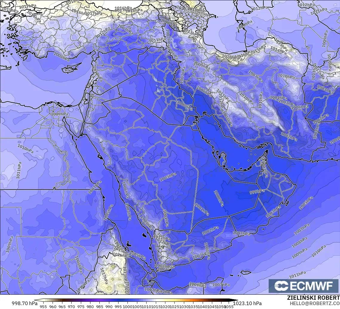 ECMWF IFS 0.25° modelo - Oriente Medio, Presión