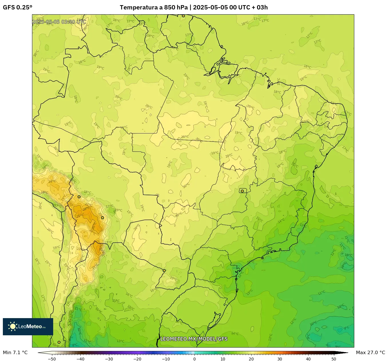Pronóstico Meteorológico Numérico Gfs