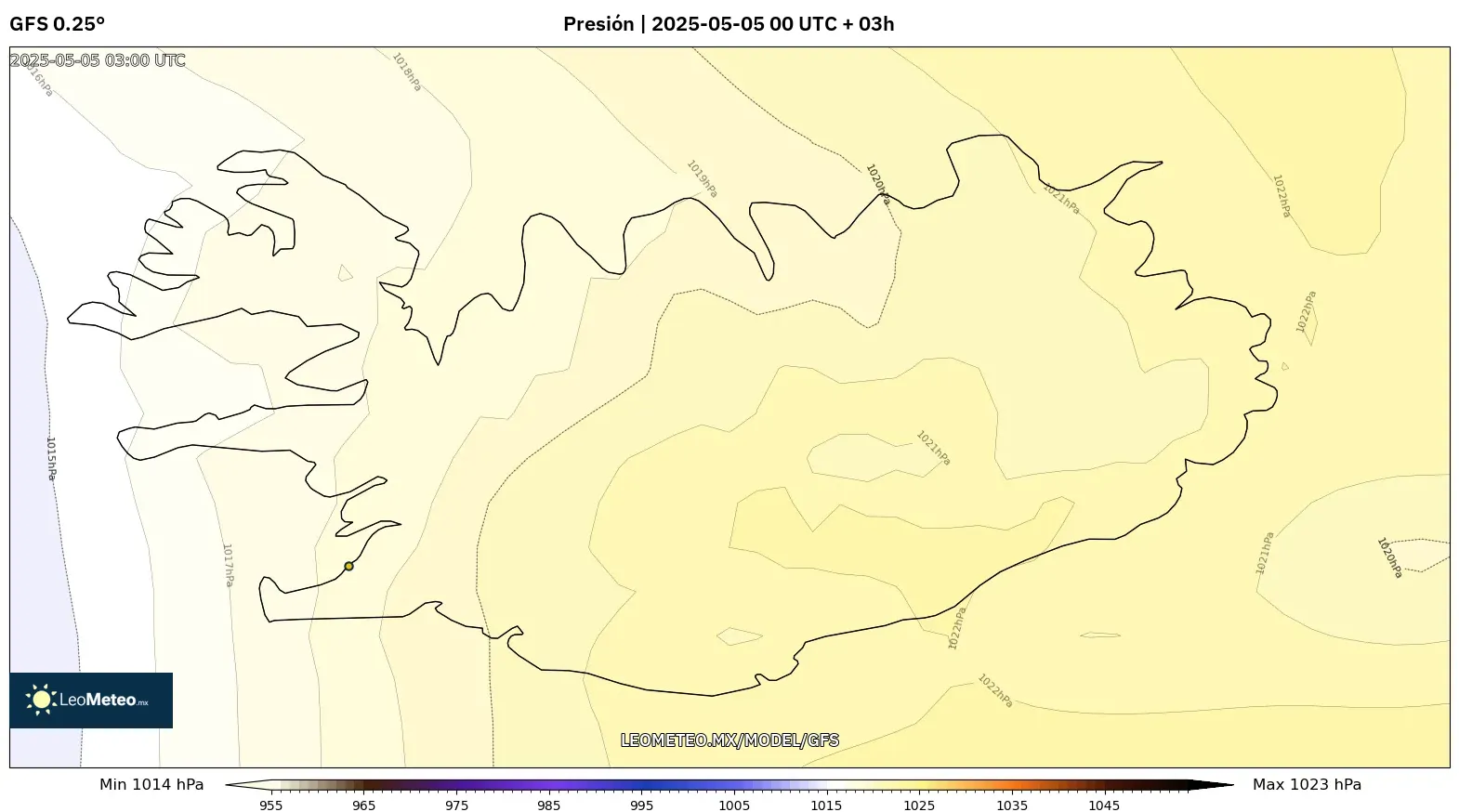Pronóstico Meteorológico Numérico Gfs