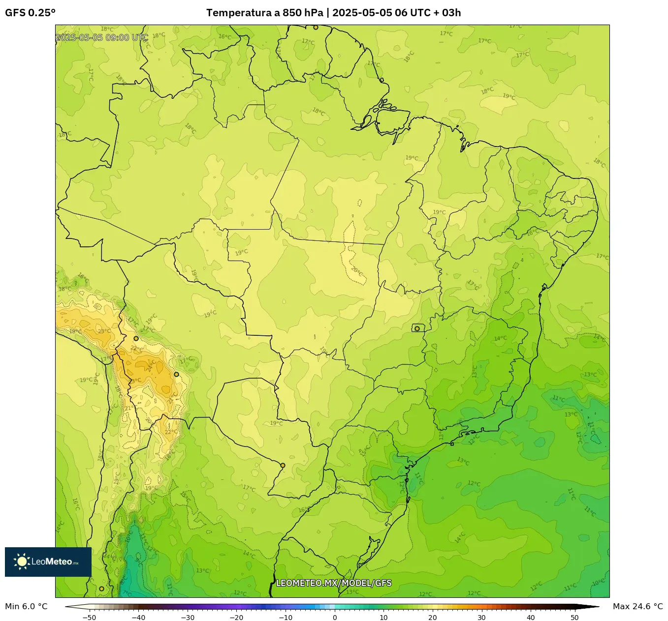 Pronóstico Meteorológico Numérico Gfs