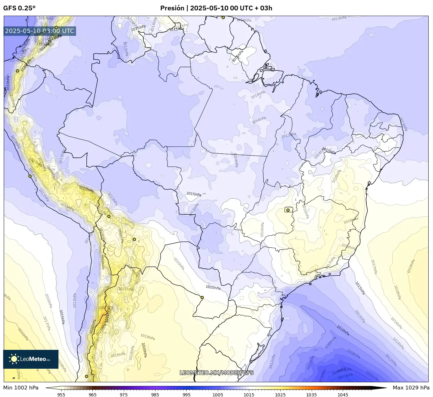 GFS - Brasil, Presión GFS - Brasil, Presión