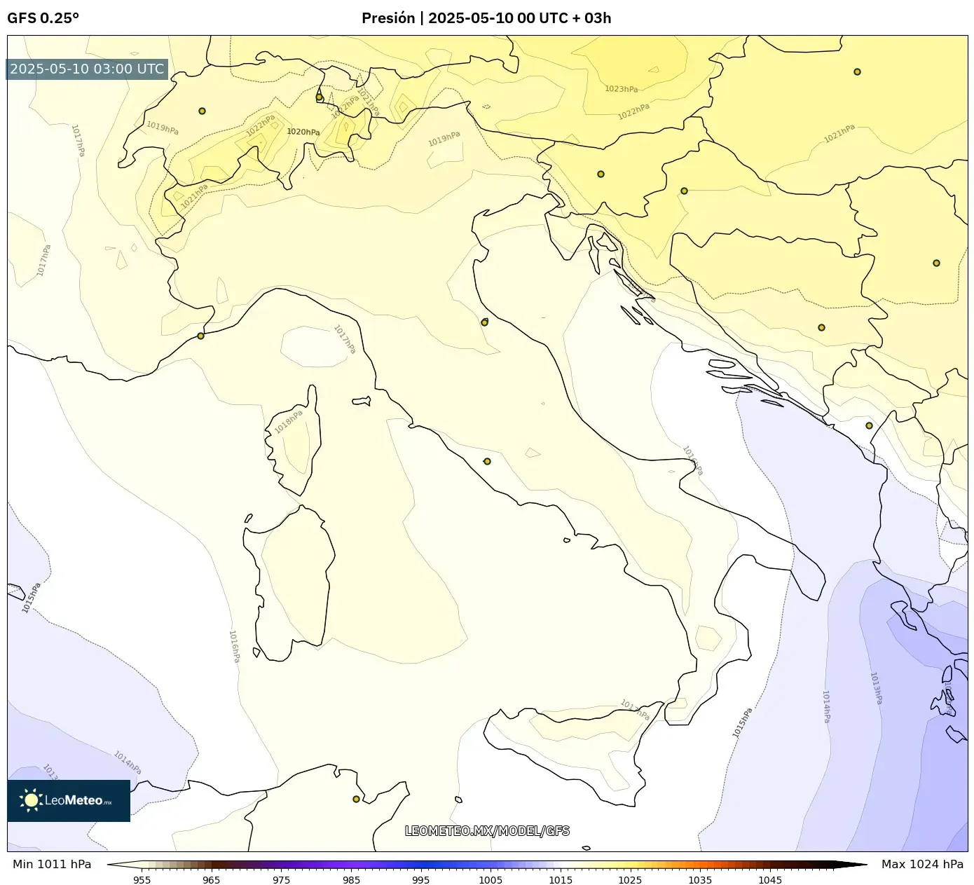 GFS - Italia, Presión GFS - Italia, Presión