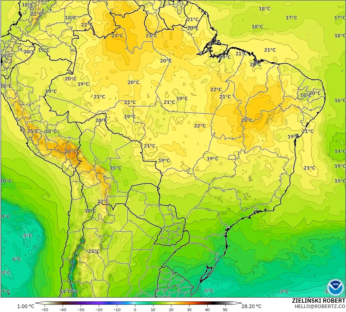 GFS modelo - Brasil, Temperatura a 850 hPa