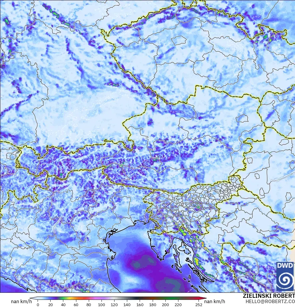 ICON Alemania 2 km modelo - Austria, Ráfagas de viento