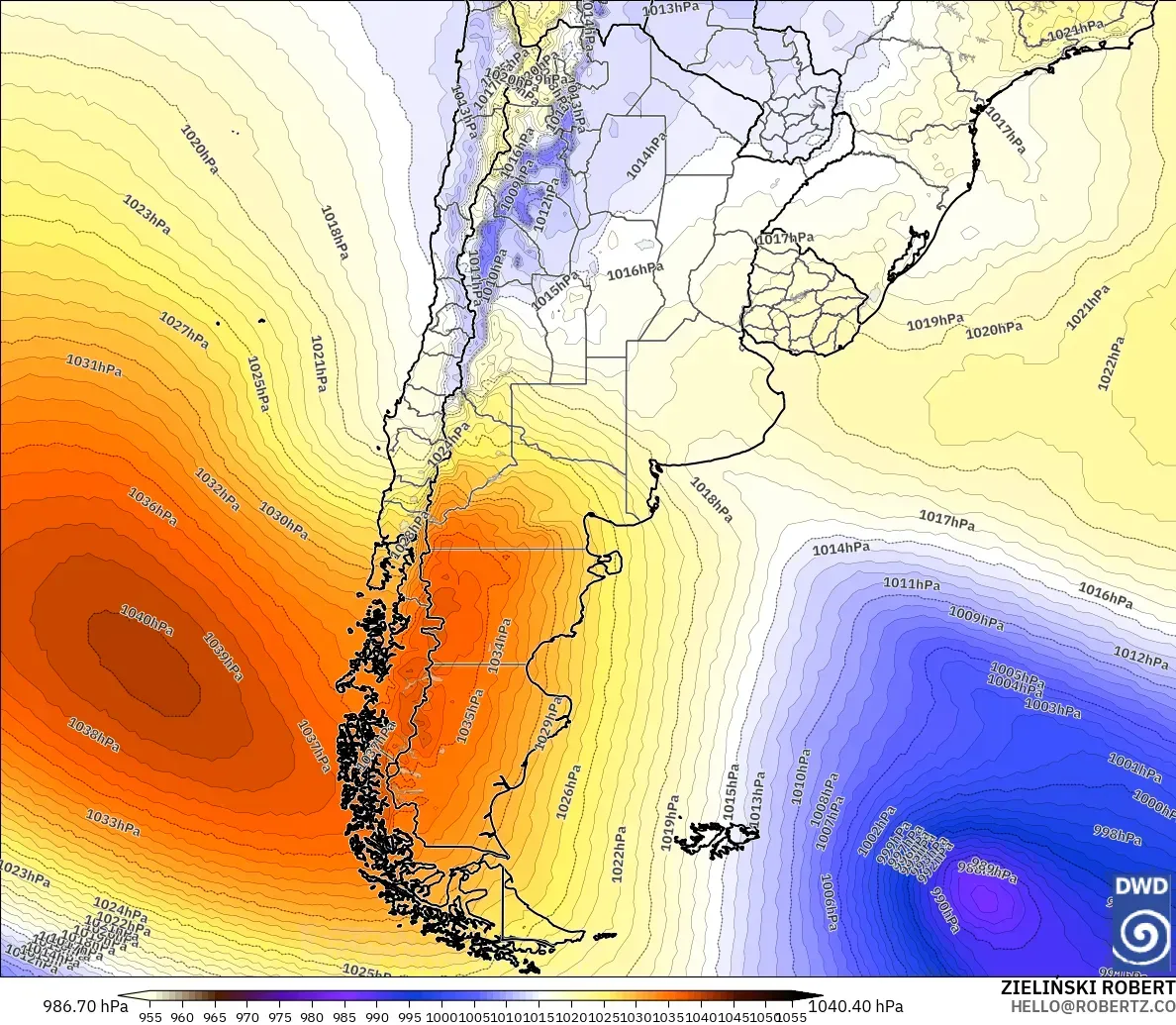 ICON modelo - Argentina, Presión