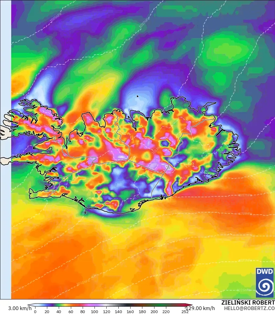 ICON modelo - Islandia, Ráfagas de viento