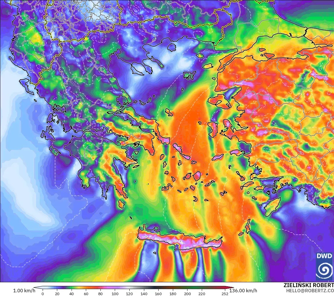 ICON modelo - Grecia, Ráfagas de viento