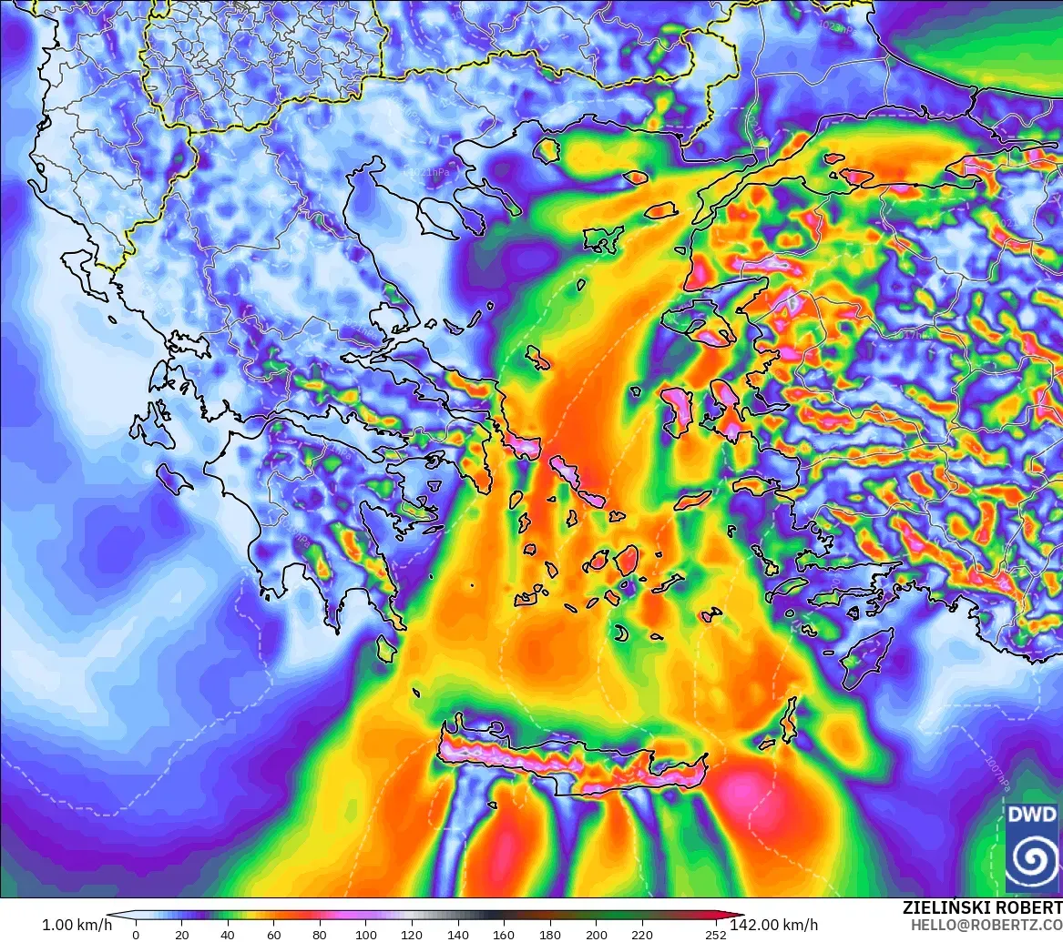 ICON modelo - Grecia, Ráfagas de viento