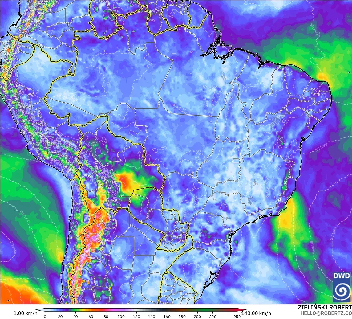 ICON modelo - Brasil, Ráfagas de viento