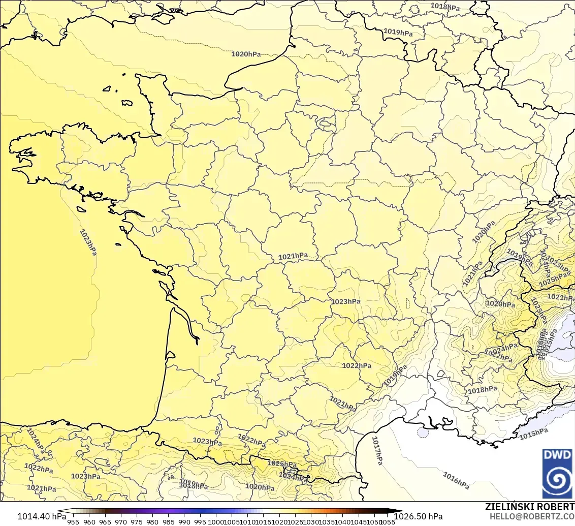 ICON modelo - Francia, Presión