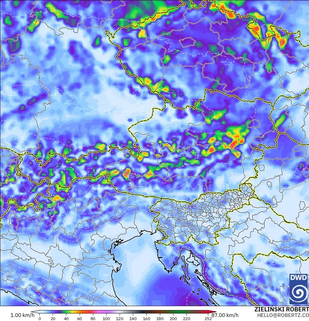 ICON modelo - Austria, Ráfagas de viento