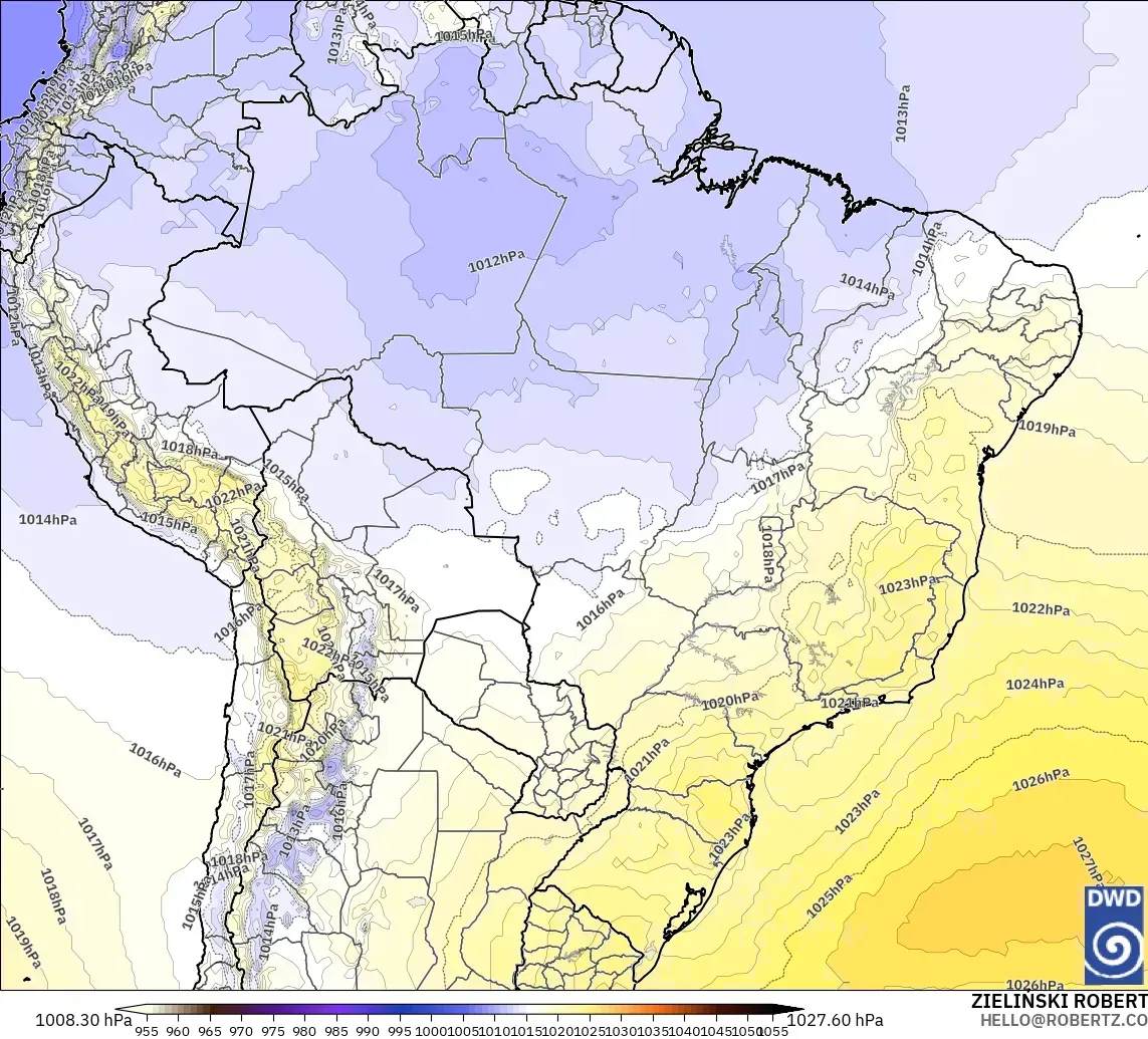 ICON modelo - Brasil, Presión