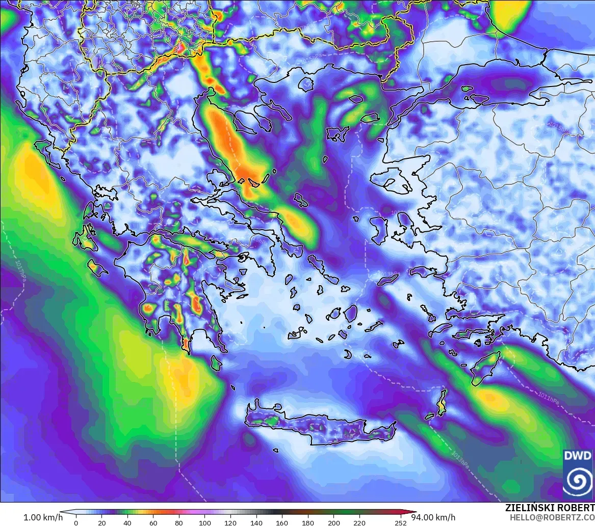 ICON modelo - Grecia, Ráfagas de viento