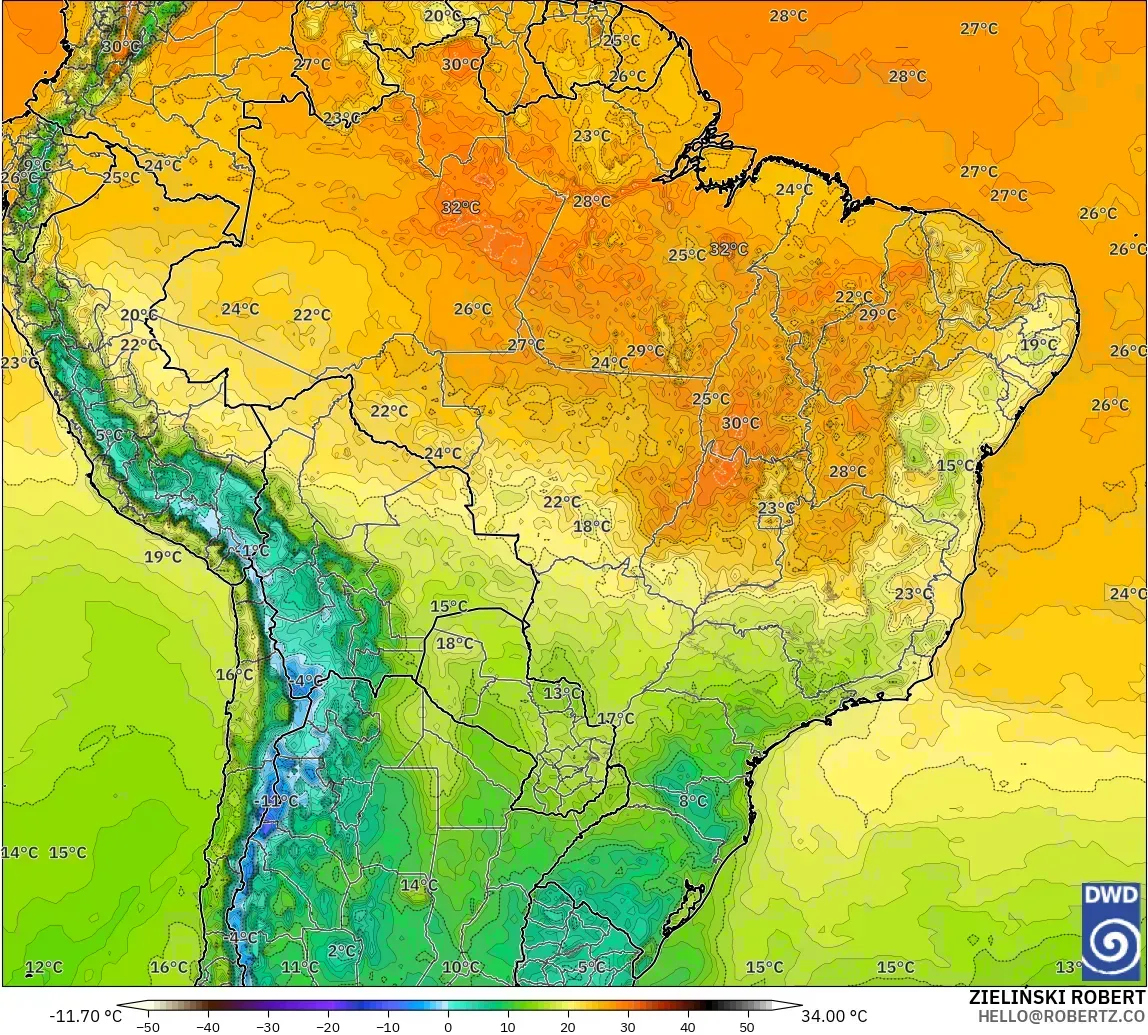 ICON modelo - Brasil, Temperatura a 2 m