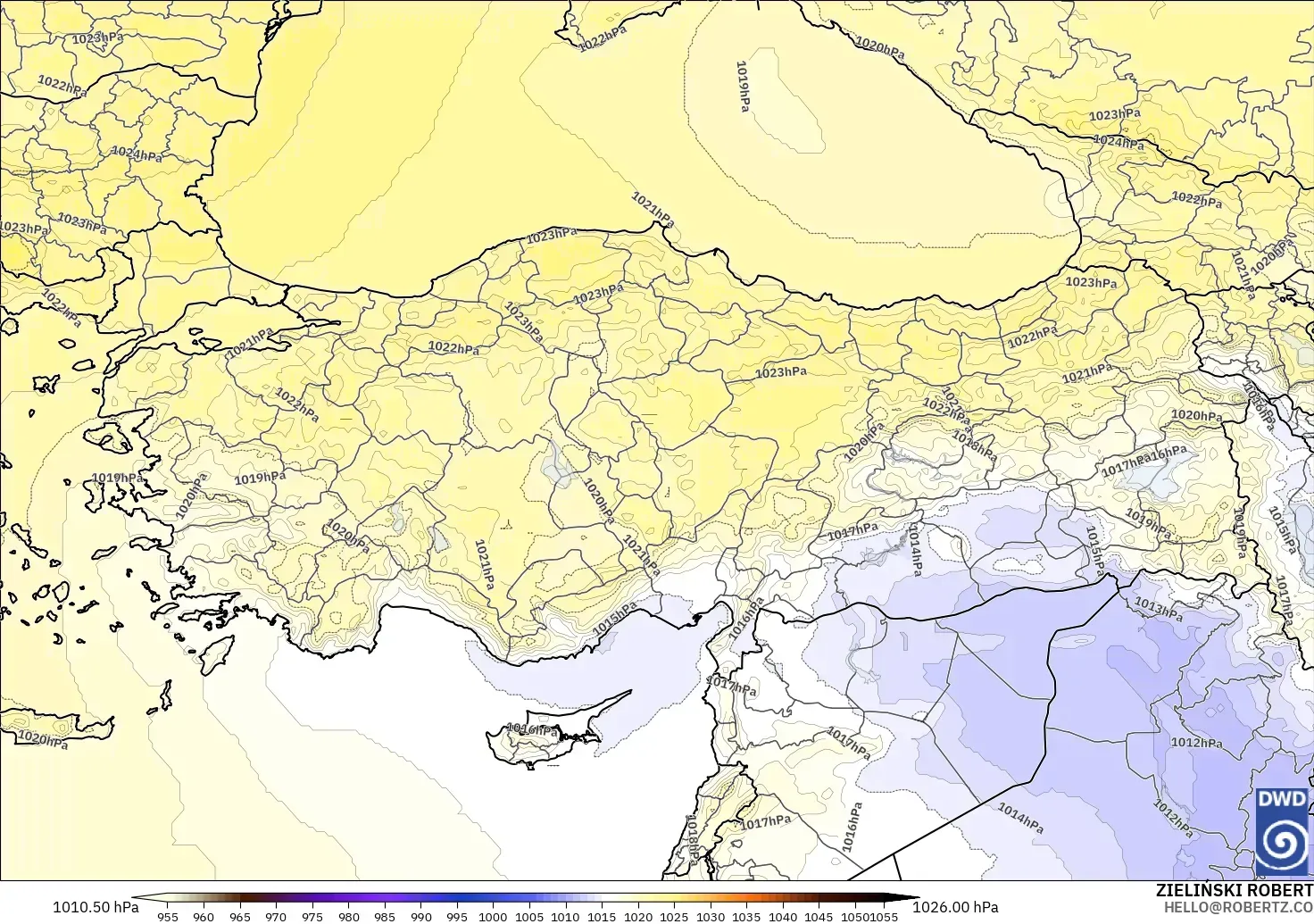ICON modelo - Turquía, Presión