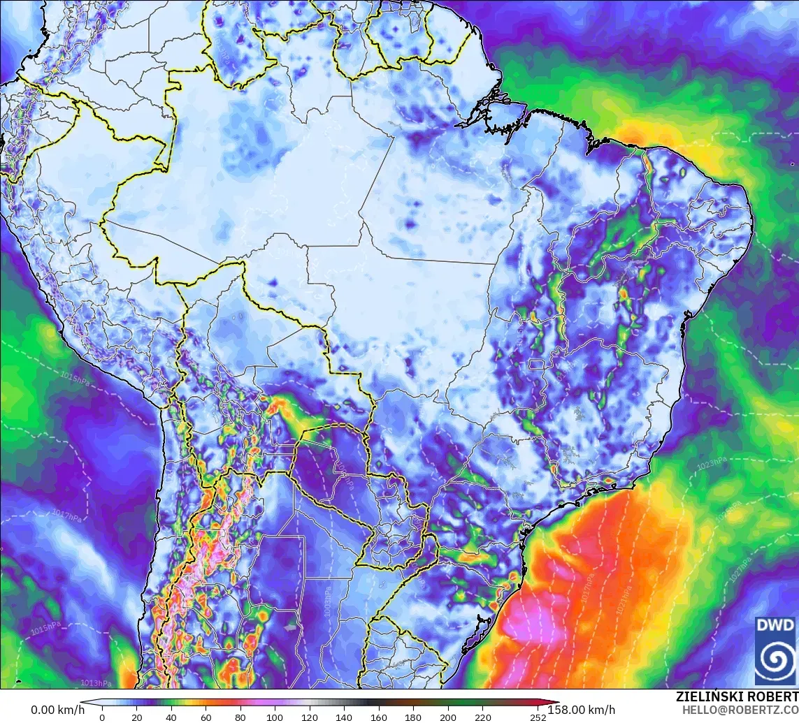 ICON modelo - Brasil, Ráfagas de viento