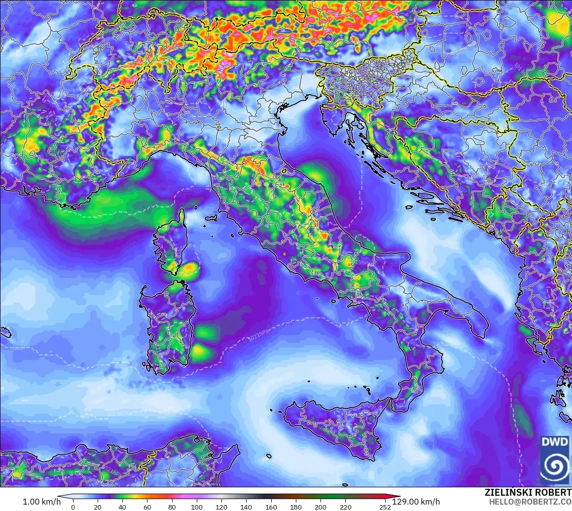 ICON modelo - Italia, Ráfagas de viento