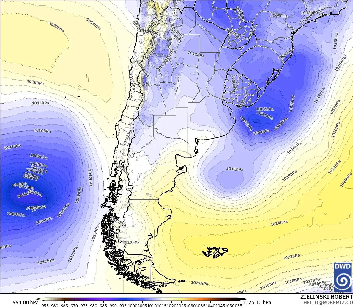 ICON modelo - Argentina, Presión