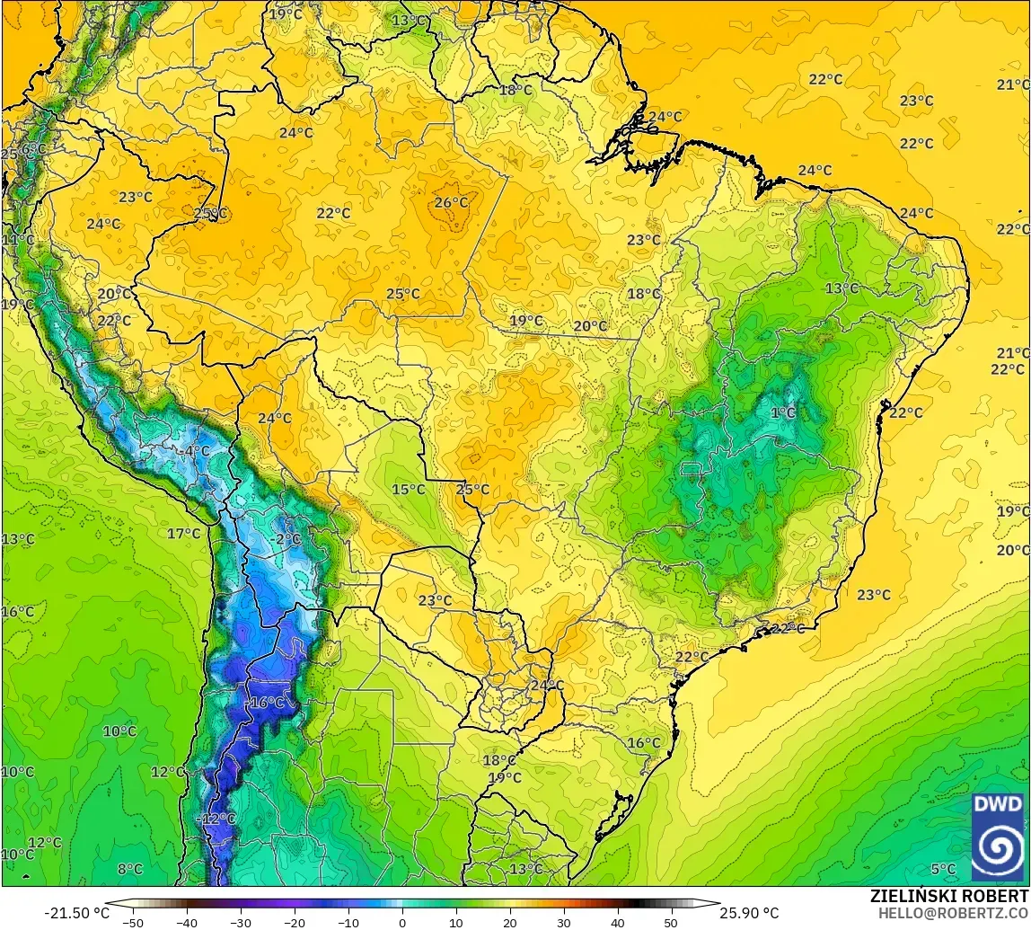 ICON modelo - Brasil, Punto de rocío a 2 m