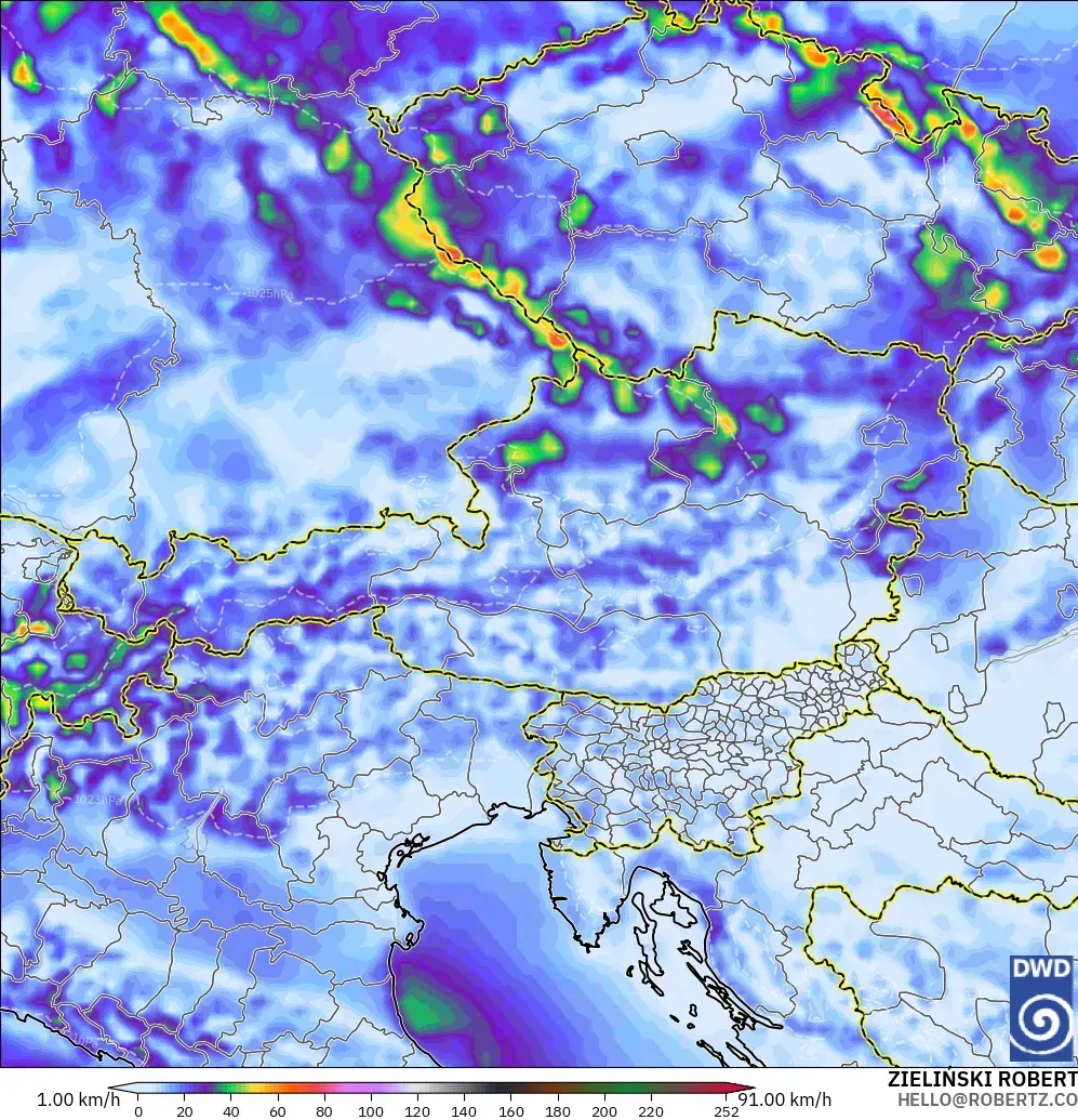 ICON modelo - Austria, Ráfagas de viento