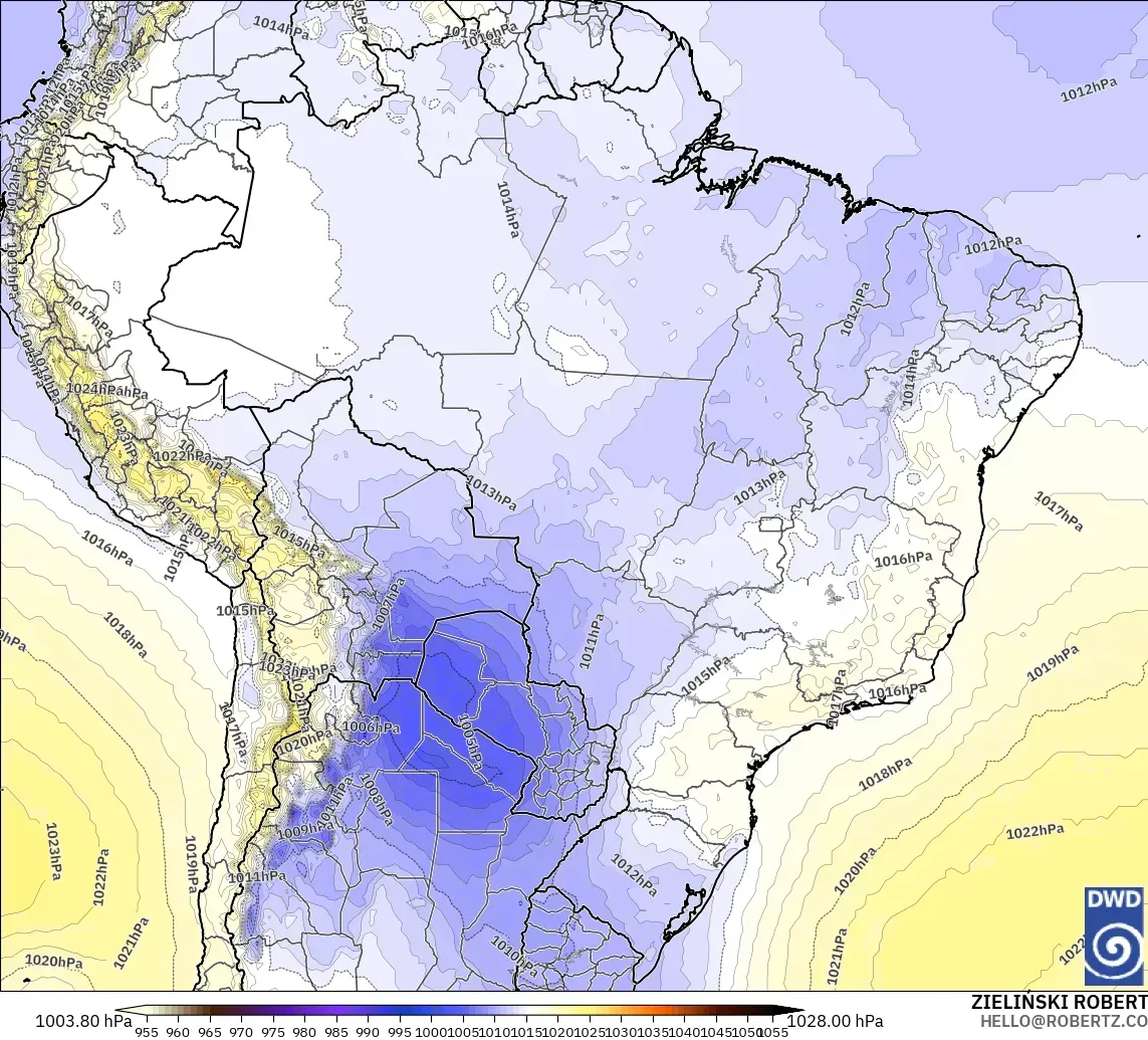 ICON modelo - Brasil, Presión