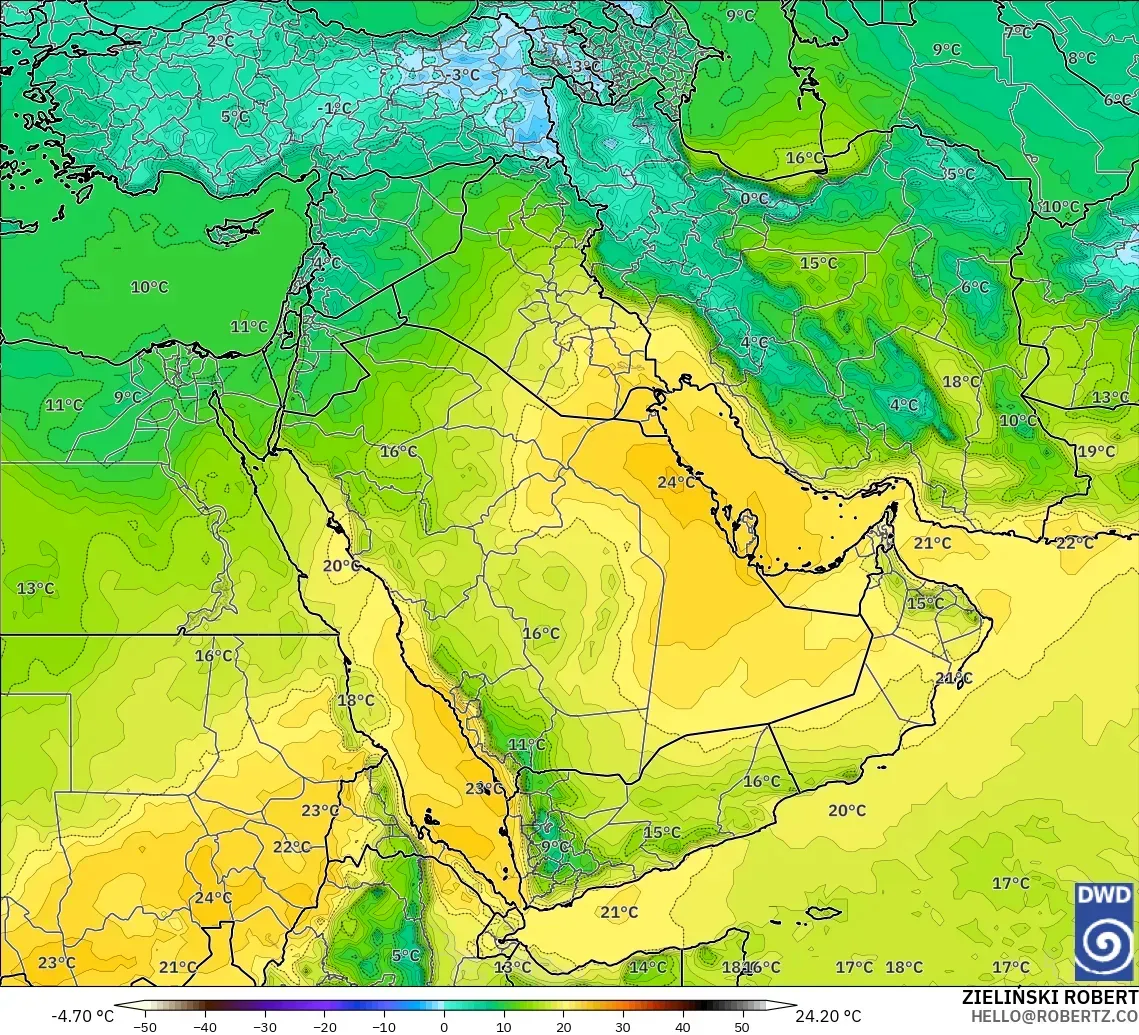 ICON modelo - Oriente Medio, Temperatura a 850 hPa