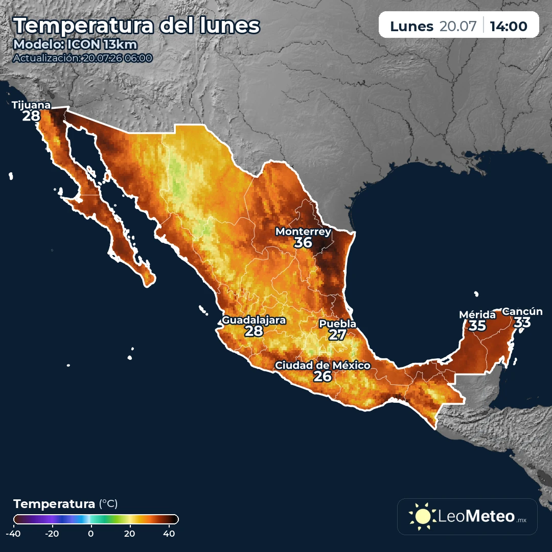 Temperatura hoy
